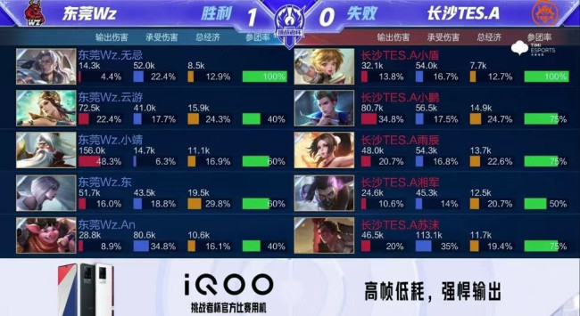 拜仁目前正 拜仁目前正